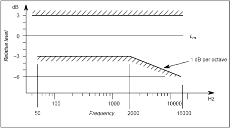 200602_graph7.gif (12238 bytes)